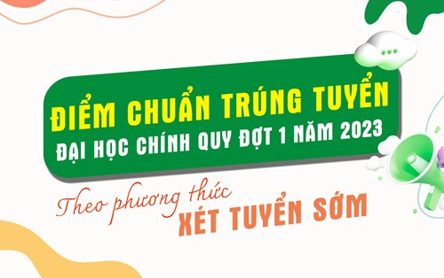 Trường Đại học Đông Á công bố điểm chuẩn trúng tuyển đại học chính quy đợt 1 năm 2023 theo phương thức xét kết quả học bạ THPT và xét kết quả thi đánh giá năng lực do ĐHQG TPHCM tổ chức