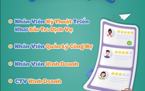 FPT TELECOM Đà Nẵng tuyển dụng nhiều vị trí