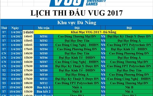 Đội tuyển futsal Đại học Đông Á đã sẵn sàng cho Giải Futsal VUG 2017