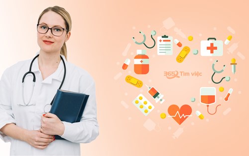 Công ty cổ phần Y khoa Bác sĩ Gia đình tuyển dụng