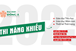 THÔNG BÁO THI NĂNG KHIẾU ĐỢT 1/2023