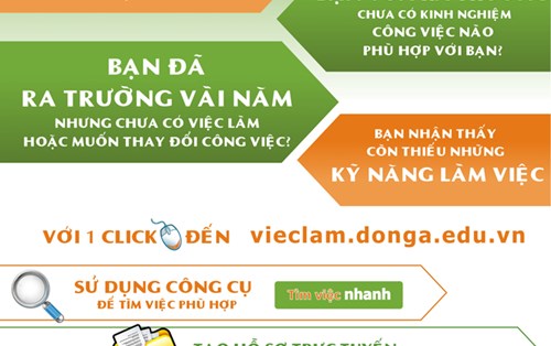 Thông báo khai trương Cổng thông tin việc làm trường Đại học Đông Á