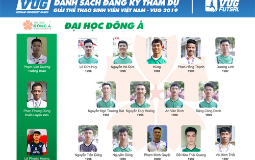 VUG 2019: Nhà vô địch VUG 2018 KV Đà Nẵng Đại học Đông Á đã sẵn sàng 