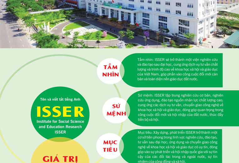 Institute for Social Science and Education Research (ISSER Institue)